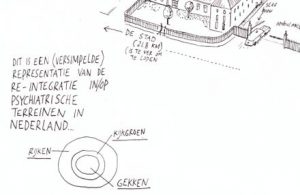 De nieuwe segregatie